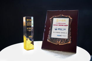 門窗什么品牌比較好,哪位知道