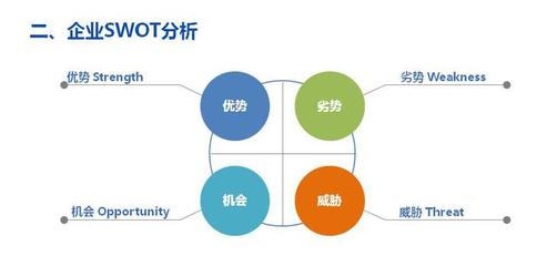 海外品牌營銷策劃 全球化市場(chǎng)的制勝之道