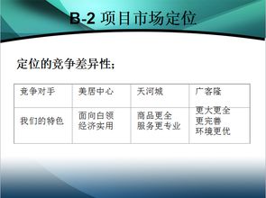 珠江新城廣場(chǎng)市場(chǎng)營(yíng)銷和傳播推廣策劃案